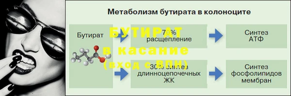 2c-b Балахна